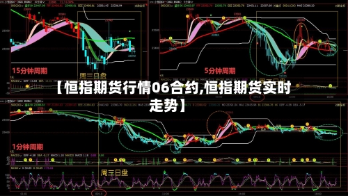 【恒指期货行情06合约,恒指期货实时走势】