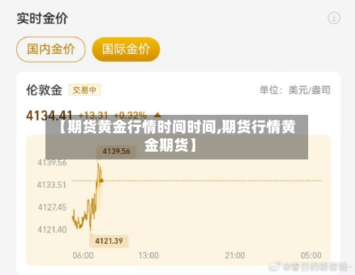 【期货黄金行情时间时间,期货行情黄金期货】