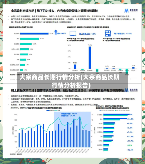 大宗商品长期行情分析(大宗商品长期行情分析报告)
