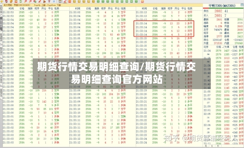 期货行情交易明细查询/期货行情交易明细查询官方网站-第2张图片