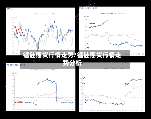 锰硅期货行情走势/锰硅期货行情走势分析-第3张图片