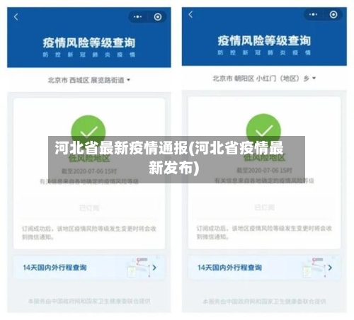河北省最新疫情通报(河北省疫情最新发布)
