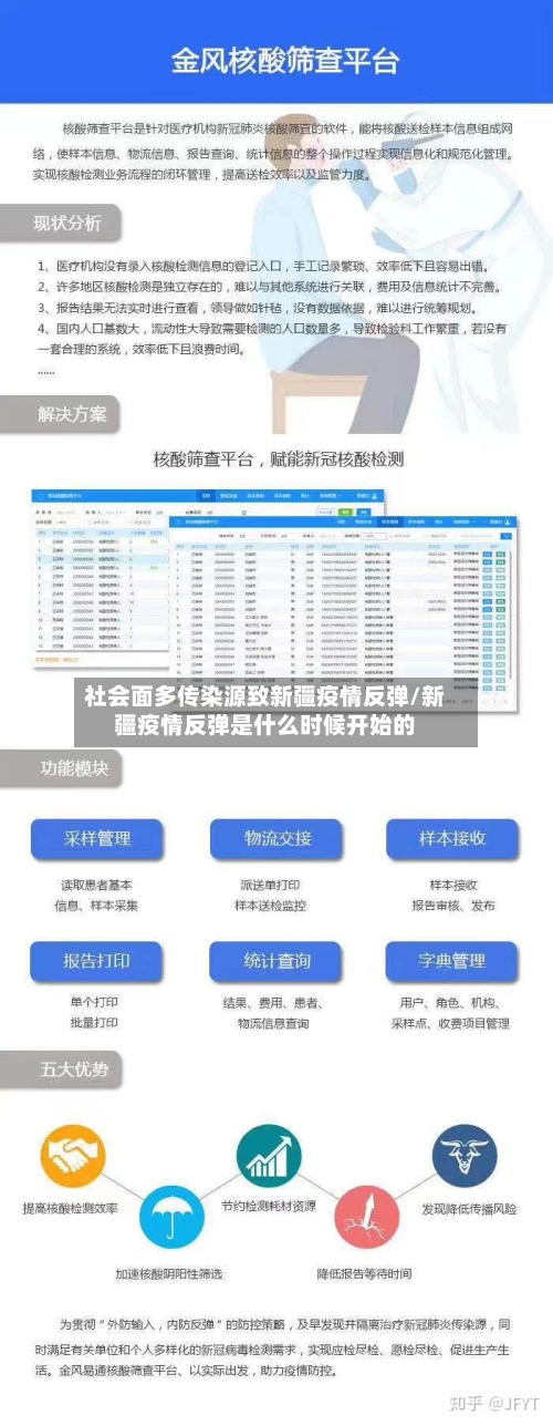 社会面多传染源致新疆疫情反弹/新疆疫情反弹是什么时候开始的-第3张图片