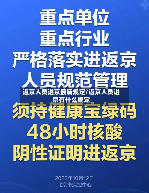 返京人员进京最新规定/返京人员进京有什么规定
