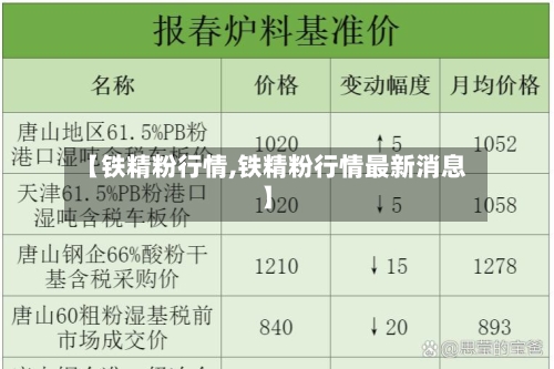 【铁精粉行情,铁精粉行情最新消息】-第2张图片