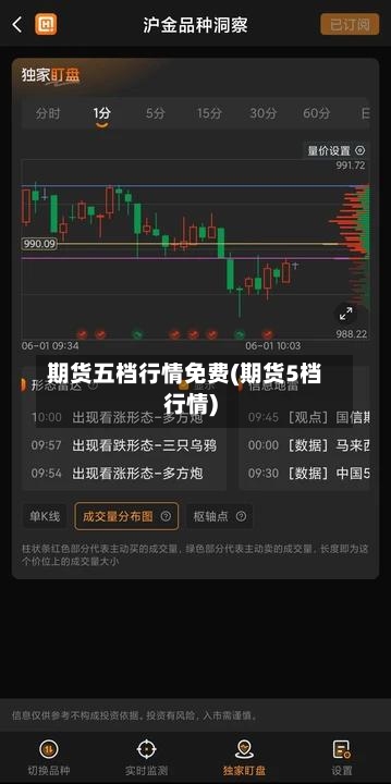 期货五档行情免费(期货5档行情)-第2张图片