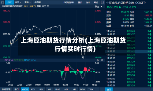 上海原油期货行情分析(上海原油期货行情实时行情)