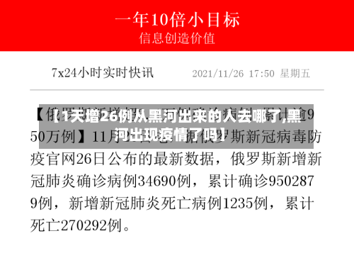 【1天增26例从黑河出来的人去哪了,黑河出现疫情了吗】