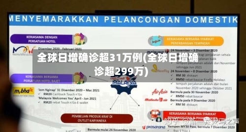全球日增确诊超31万例(全球日增确诊超299万)-第2张图片