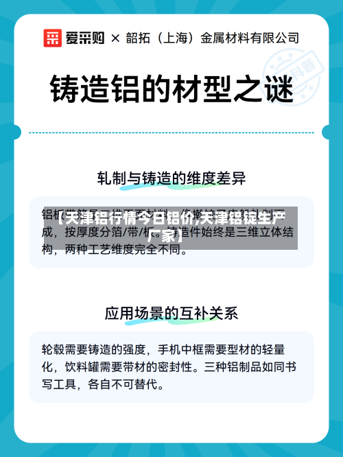 【天津铝行情今日铝价,天津铝锭生产厂家】