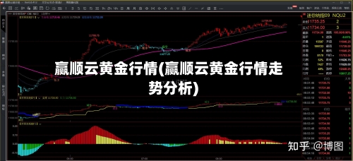 赢顺云黄金行情(赢顺云黄金行情走势分析)