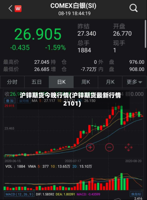 沪锌期货今晚行情(沪锌期货最新行情2101)-第3张图片