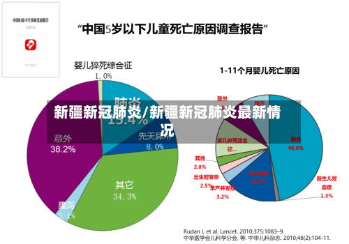 新疆新冠肺炎/新疆新冠肺炎最新情况-第3张图片