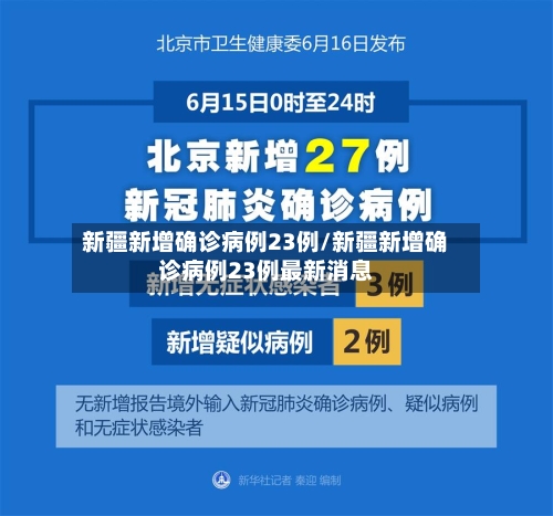 新疆新增确诊病例23例/新疆新增确诊病例23例最新消息-第2张图片