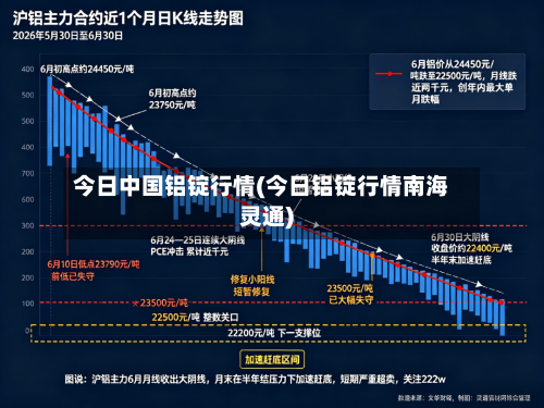 今日中国铝锭行情(今日铝锭行情南海灵通)