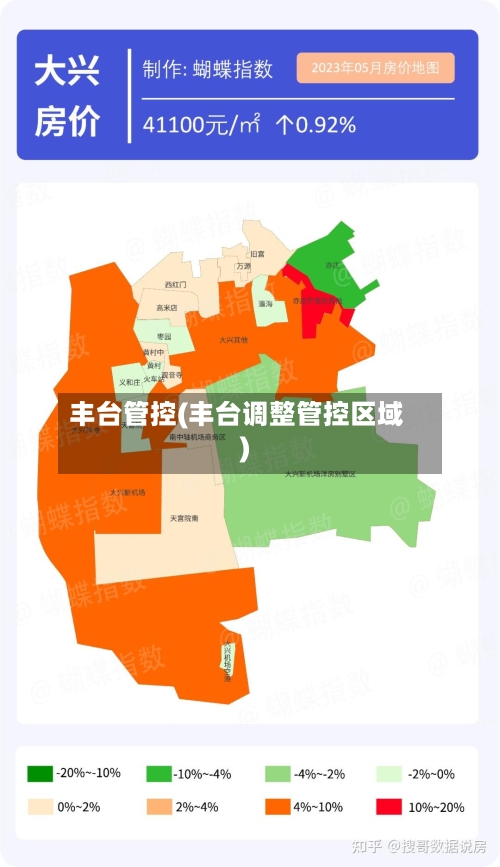 丰台管控(丰台调整管控区域)-第2张图片