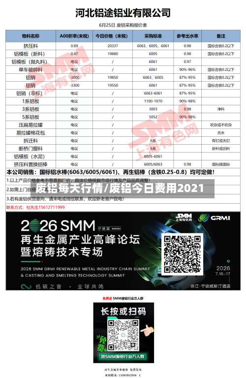 废铝每天行情/废铝今日费用2021-第2张图片