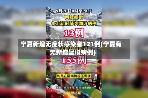 宁夏新增无症状感染者121例(宁夏有无新增疑似病例)-第3张图片
