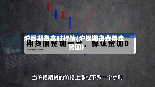 沪吕期货实时行情(沪铝期货费用走势图)-第3张图片