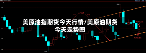 美原油指期货今天行情/美原油期货今天走势图-第2张图片