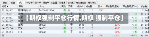 【期权强制平仓行情,期权 强制平仓】