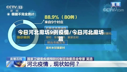 今日河北廊坊9例疫情/今日河北廊坊篇-第2张图片