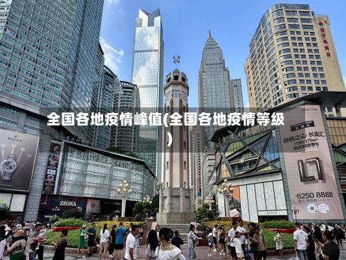 全国各地疫情峰值(全国各地疫情等级)-第2张图片