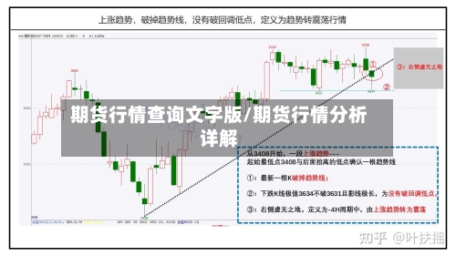 期货行情查询文字版/期货行情分析详解