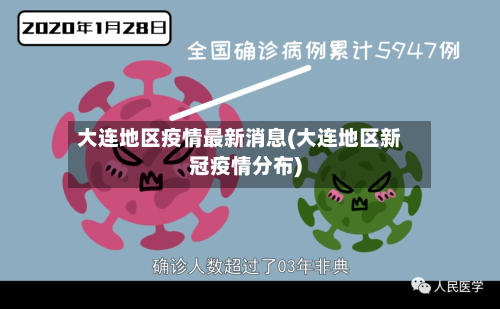 大连地区疫情最新消息(大连地区新冠疫情分布)-第2张图片