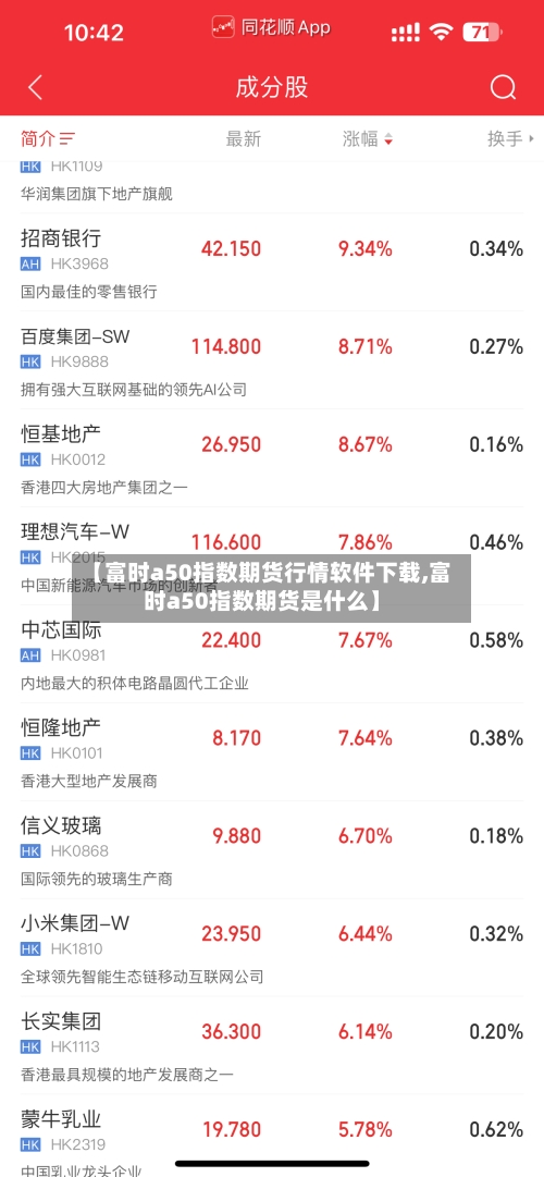 【富时a50指数期货行情软件下载,富时a50指数期货是什么】