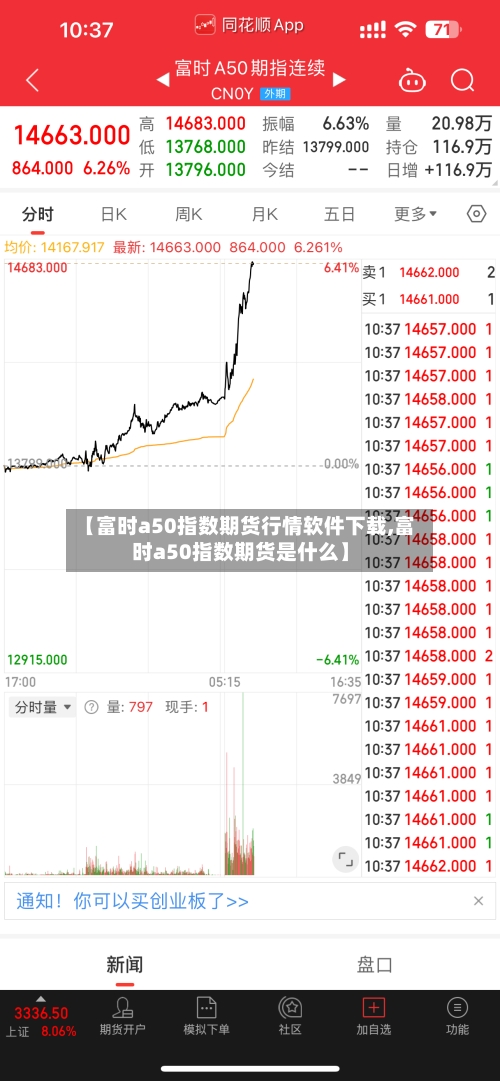 【富时a50指数期货行情软件下载,富时a50指数期货是什么】-第3张图片