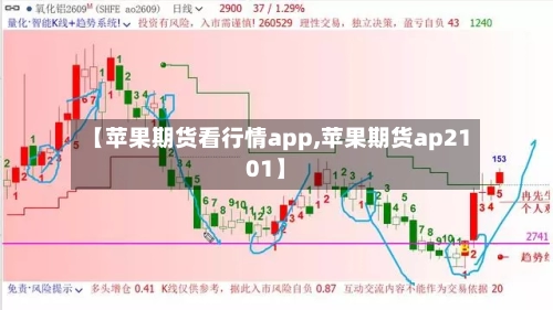 【苹果期货看行情app,苹果期货ap2101】-第3张图片