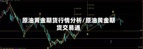 原油黄金期货行情分析/原油黄金期货交易通
