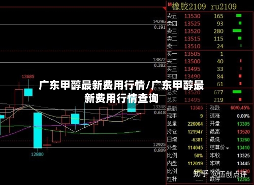 广东甲醇最新费用行情/广东甲醇最新费用行情查询-第2张图片
