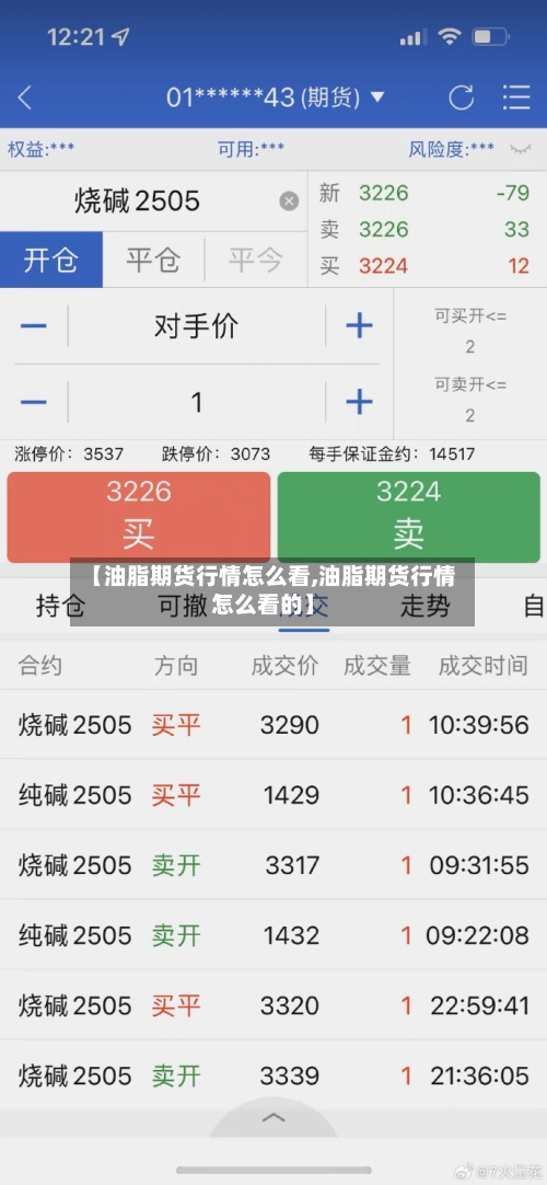 【油脂期货行情怎么看,油脂期货行情怎么看的】