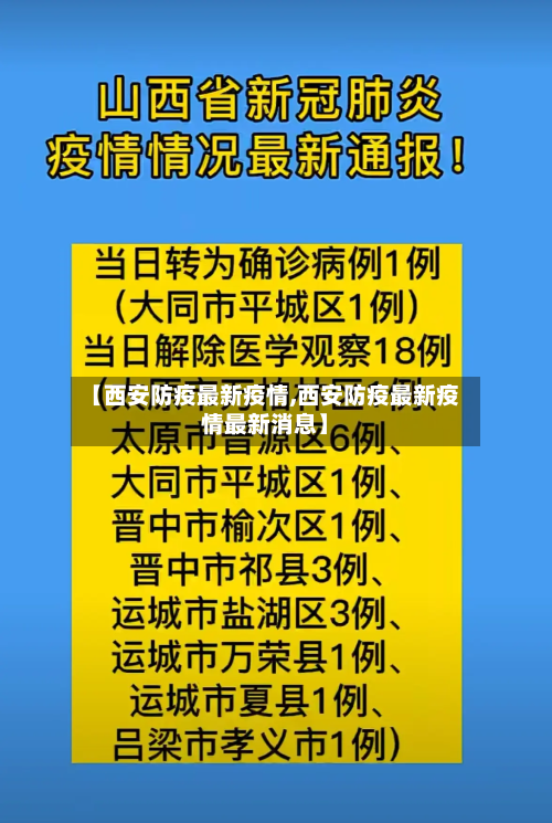 【西安防疫最新疫情,西安防疫最新疫情最新消息】-第2张图片