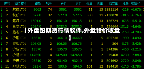 【外盘铅期货行情软件,外盘铅价收盘】-第2张图片