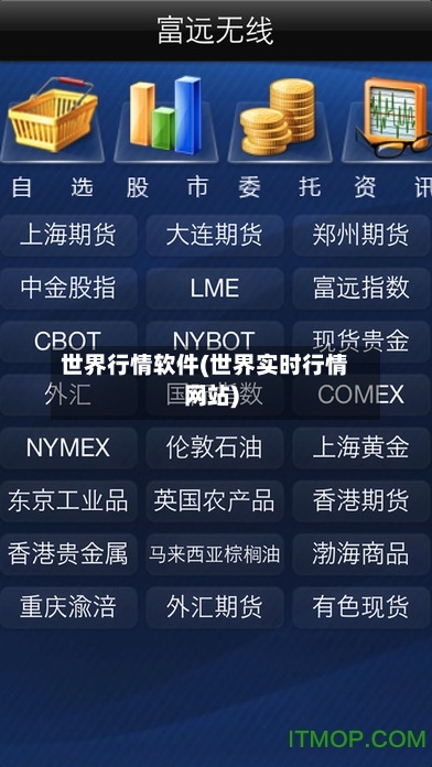 世界行情软件(世界实时行情网站)