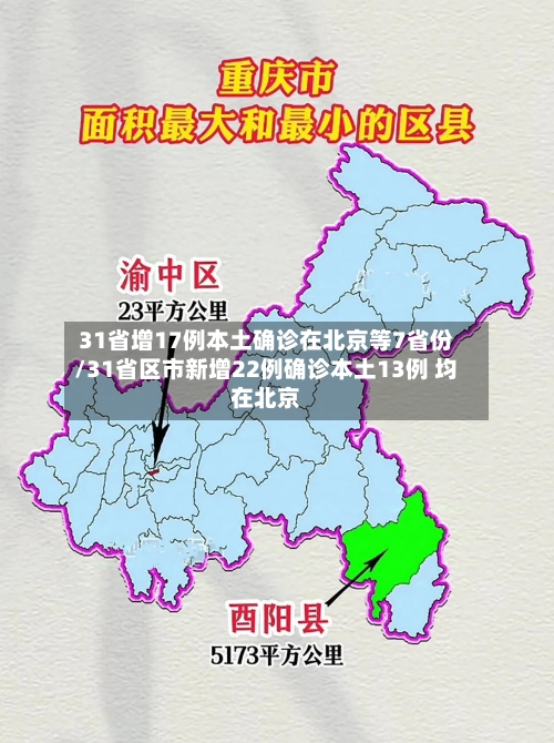 31省增17例本土确诊在北京等7省份/31省区市新增22例确诊本土13例 均在北京