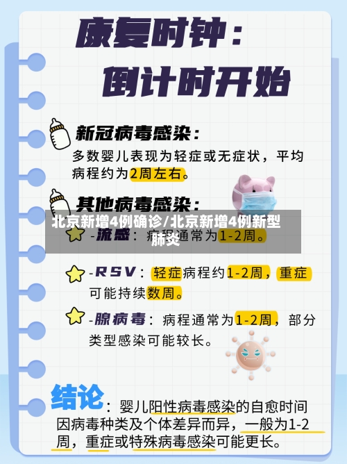 北京新增4例确诊/北京新增4例新型肺炎
