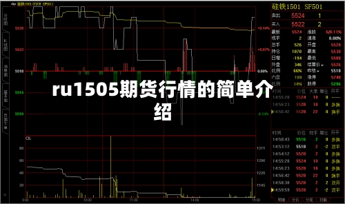 ru1505期货行情的简单介绍-第2张图片