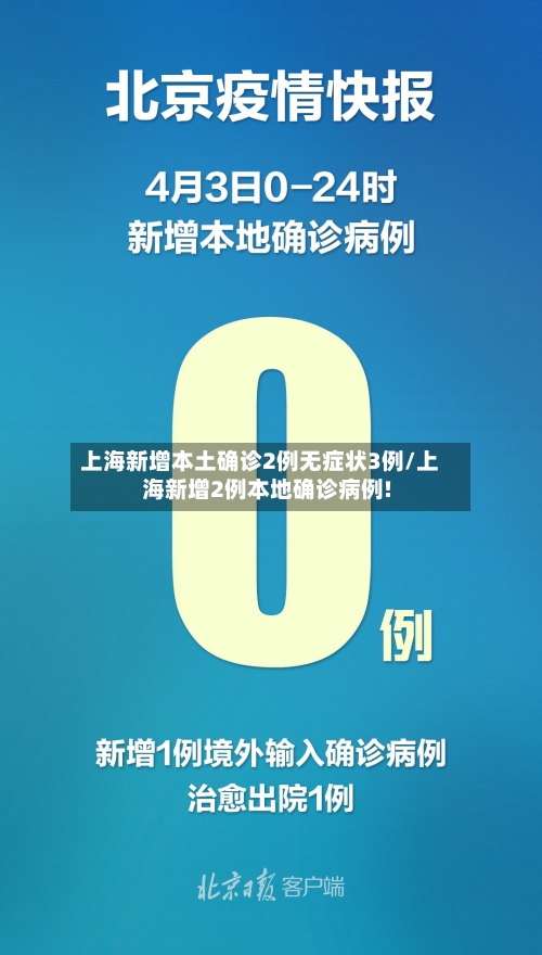上海新增本土确诊2例无症状3例/上海新增2例本地确诊病例!