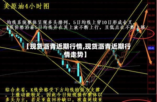 【现货沥青近期行情,现货沥青近期行情走势】-第2张图片