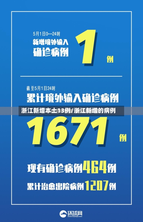 浙江新增本土13例/浙江新增的病例-第2张图片