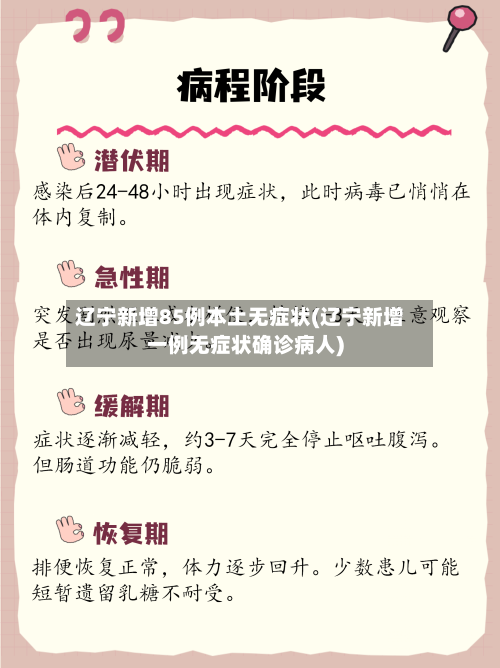 辽宁新增85例本土无症状(辽宁新增一例无症状确诊病人)