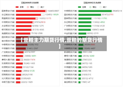 【豆粕主力期货行情,豆粕的期货行情】-第3张图片