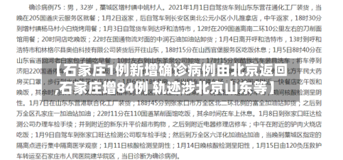 【石家庄1例新增确诊病例由北京返回,石家庄增84例 轨迹涉北京山东等】