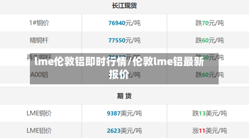 lme伦敦铝即时行情/伦敦lme铝最新报价