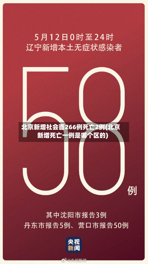 北京新增社会面266例死亡2例(北京新增死亡一例是哪个区的)-第2张图片