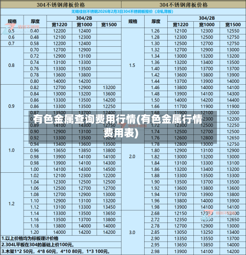 有色金属查询费用行情(有色金属行情费用表)